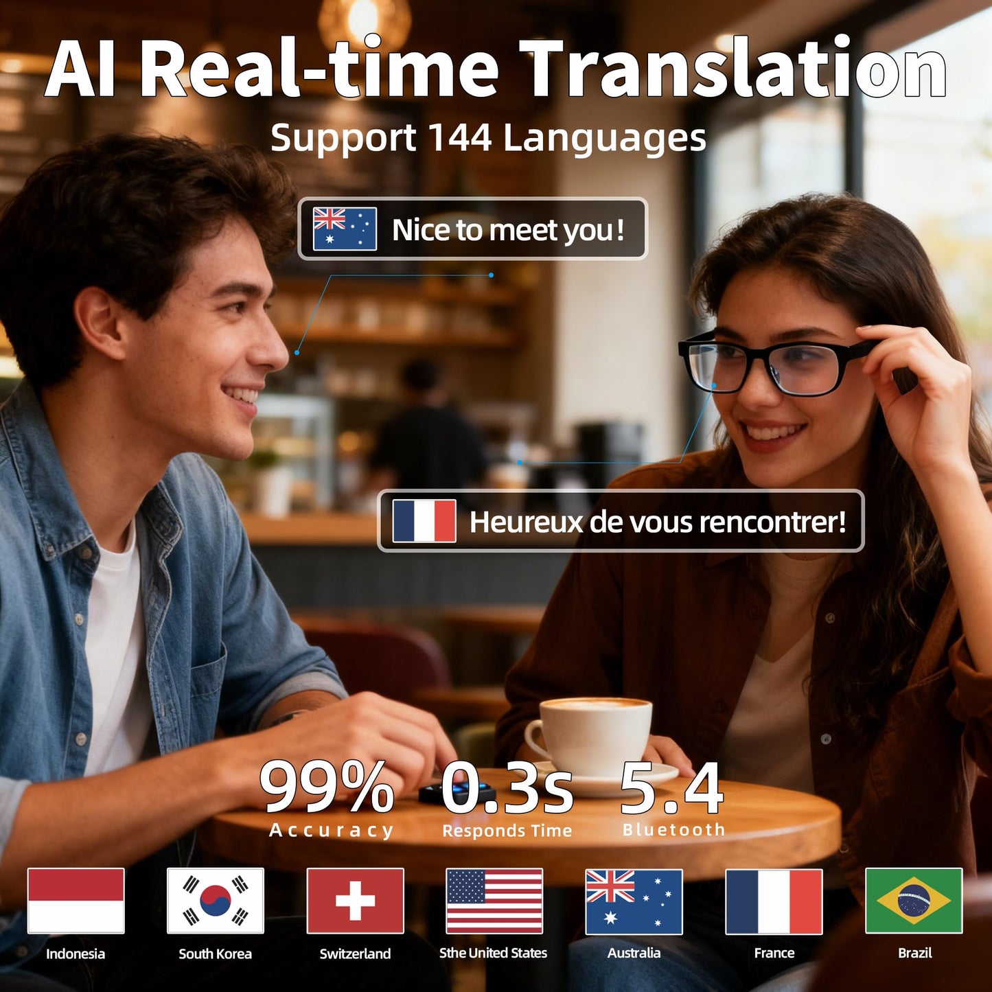 AI Smart Bluetooth Glasses for men/women,Open-Ear Translation Sunglasses with 144 Languages & Accents, Polarized UV400 Lenses for Daily Travel Business Outdoor Sports (Black Frame Transpraent Lens)